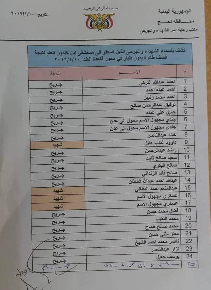 اسماء الشهداء والجرحى بقصف قاعدة العند العسكرية