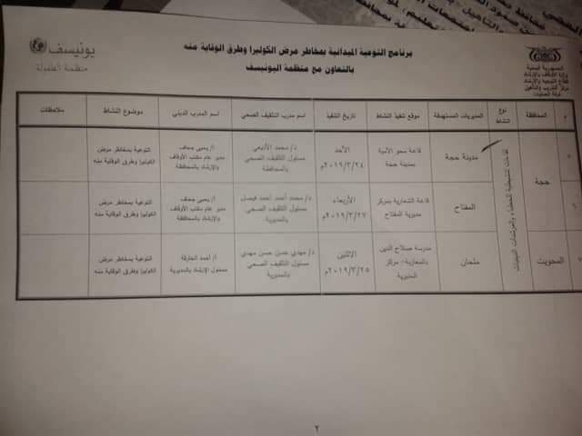 اليونسيف تمول برامج حوثية بالعاصمة المحتلة #صنعاء بـ 200 ألف دولار