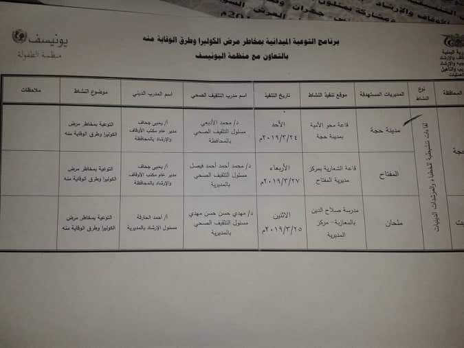 اليونسيف تمول برامج حوثية بالعاصمة المحتلة #صنعاء بـ 200 ألف دولار