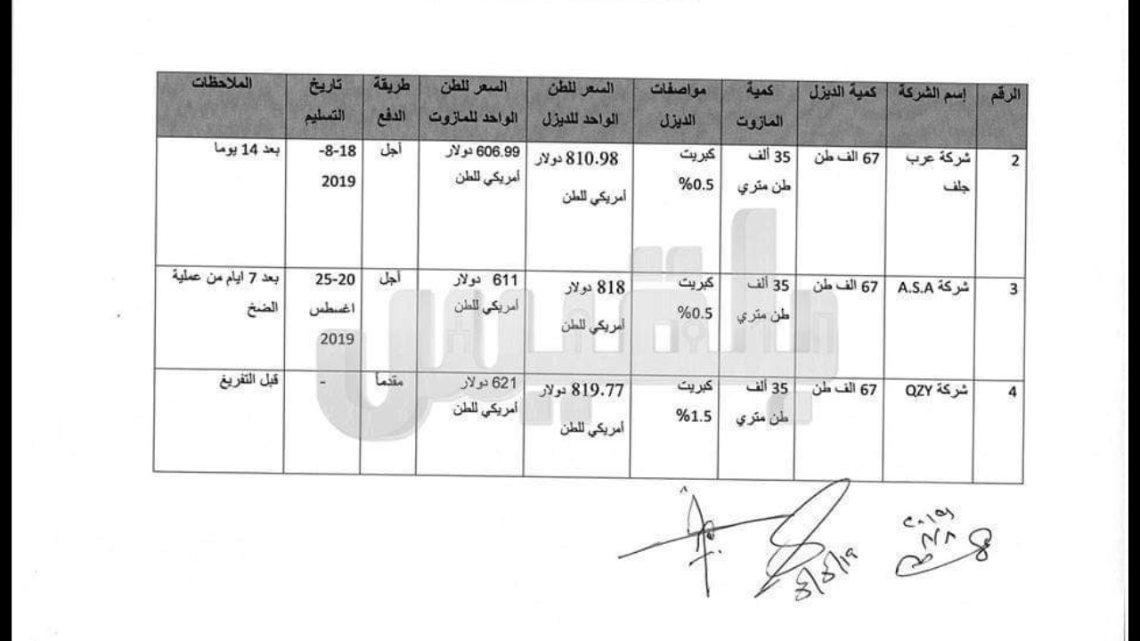 العيسي يوقف أعمال "طيران بلقيس"