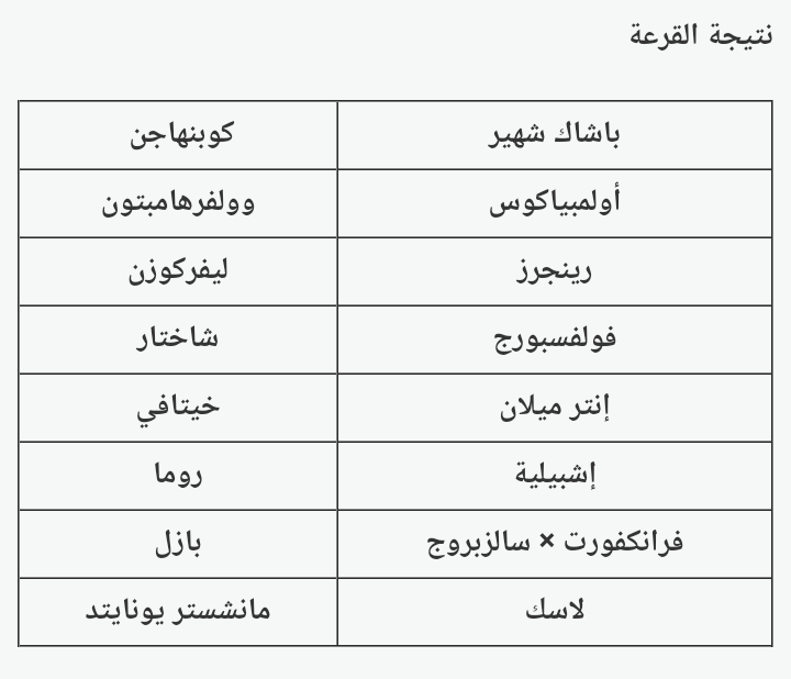 نتيجة القرعة